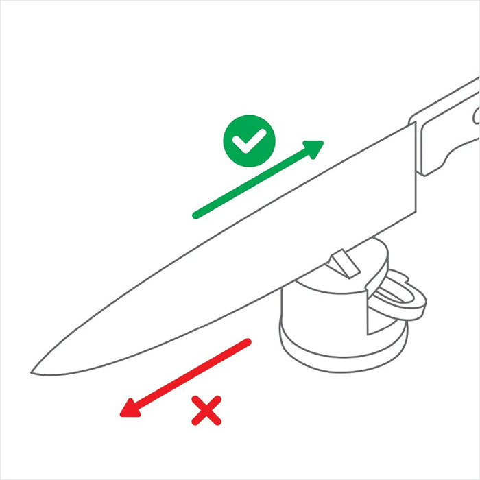 Точилка для ножей (ножеточка) на вакуумной присоске