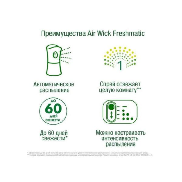 Автоматический освежитель воздуха AIRWICK со сменным баллоном с ароматом Нежность шелка и лилии 250 мл