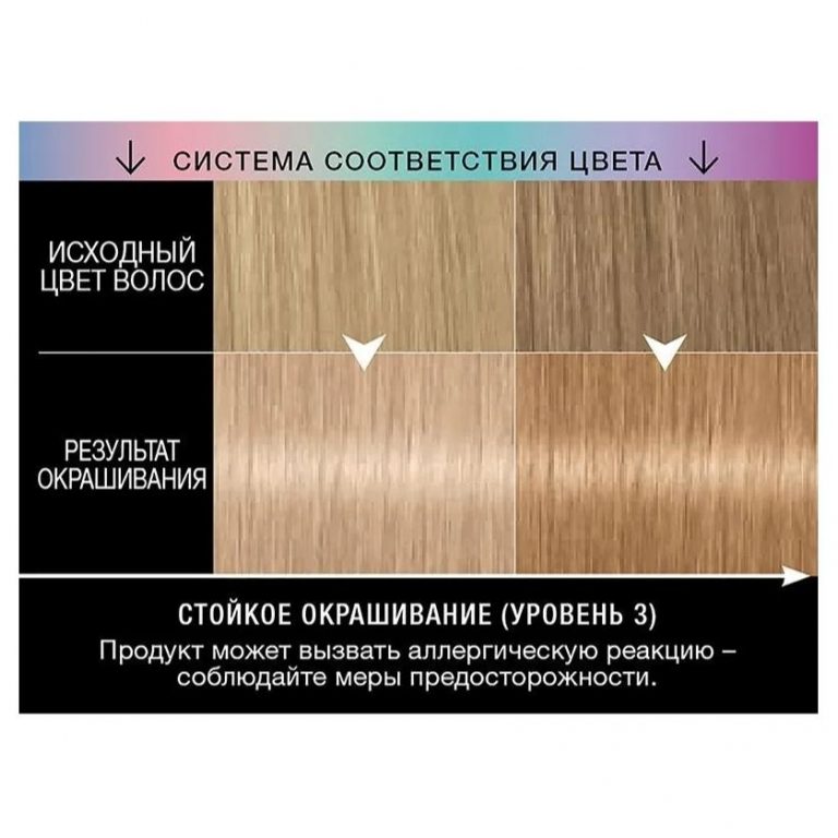 Syoss Стойкая крем-краска для волос Color 8-1 Дымчатый блонд, 115мл